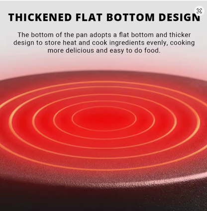 Zestaw naczyń żeliwnych 4-częściowy – patelnie szefa kuchni