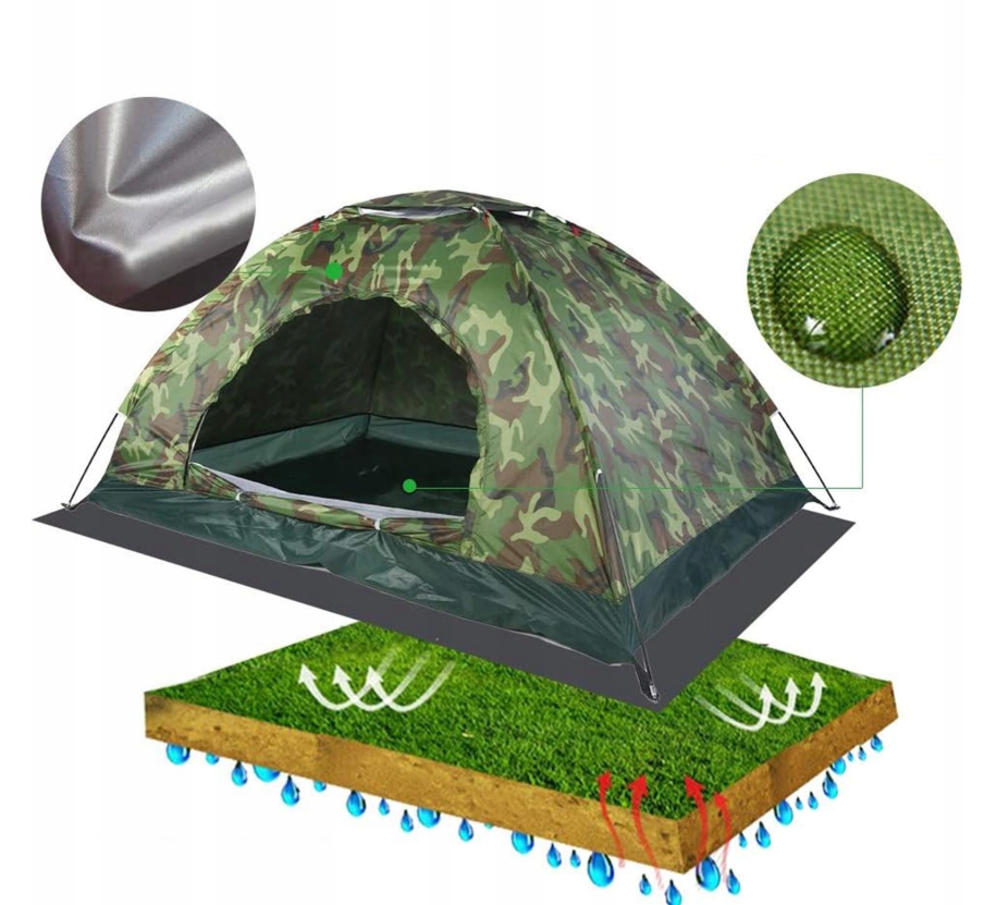 Namiot turystyczny 2-osobowy – wodoodporny, lekki, iglo 200x100x150 cm