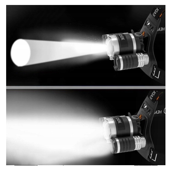 Profesjonalna latarka czołowa 3x LED AKUMULATORKI W ZESTAWIE