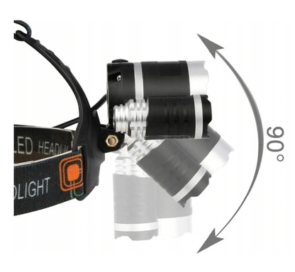 Profesjonalna latarka czołowa 3x LED AKUMULATORKI W ZESTAWIE