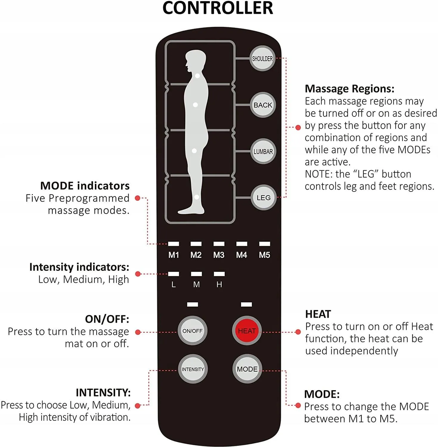 Comfier Profesjonalna Mata Do Masażu Całego Ciała Shiatsu