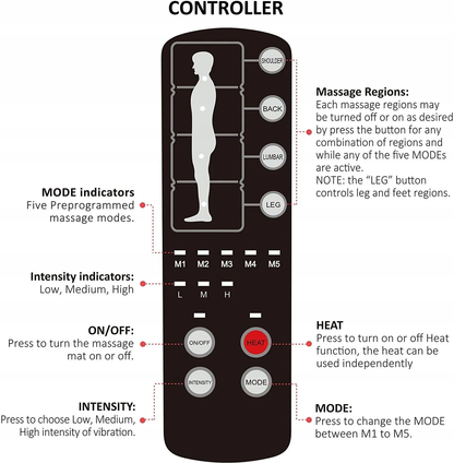 Comfier Profesjonalna Mata Do Masażu Całego Ciała Shiatsu