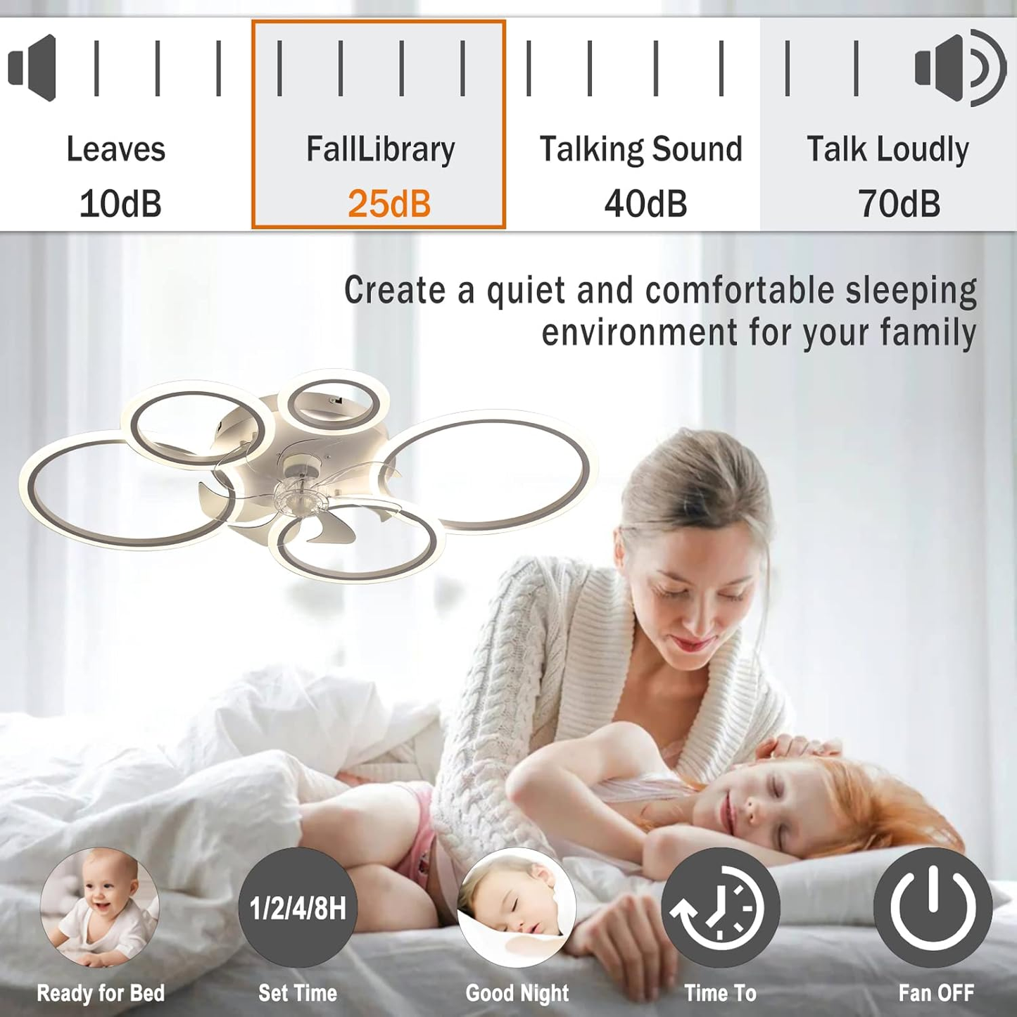Nowoczesny wentylator sufitowy LED z pilotem